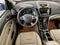 Ford Escape SE 2015