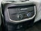 Ford Expedition Max Platinum 2027