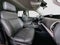 Ford Expedition Active 2027