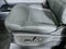 Ford Expedition Active 2027