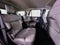 Ford Expedition Active 2027