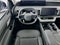 Ford Expedition Active 2027