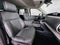 Ford Expedition Active 2027