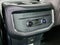 Ford Expedition Active 2027