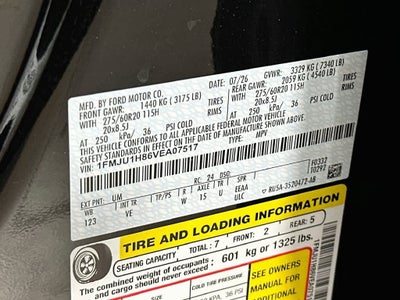 Ford Expedition Active 2027