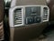 Ford F-150 Limited 2020