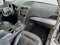 Lincoln MKX Base 2014