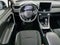 Toyota RAV4 XLE 2025