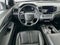 Honda Passport TrailSport 2024