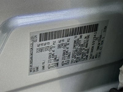 Nissan Rogue SV 2024