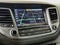 Hyundai Tucson Limited 2018