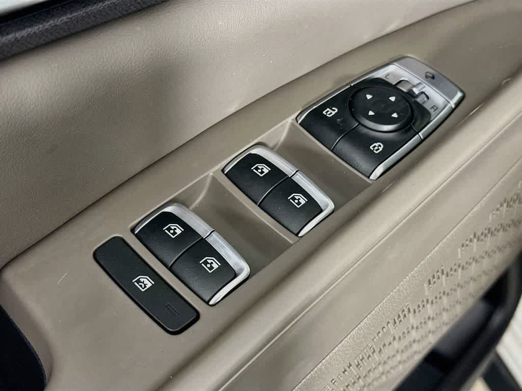 Kia Carnival SX 2025